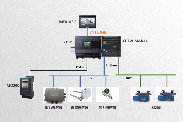 圖片名稱(chēng)
